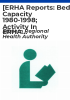 _ERHA_reports__bed_capacity_1980-1998__activity_in_ERHA_hospitals__1998__waiting_lists__March_2000_