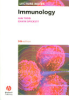 Immunology