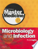 Microbiology_and_infection