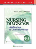 Nursing_diagnosis