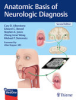 Anatomic_basis_of_neurologic_diagnosis