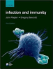Infection_and_immunity