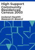 High_support_community_residences_census_2003